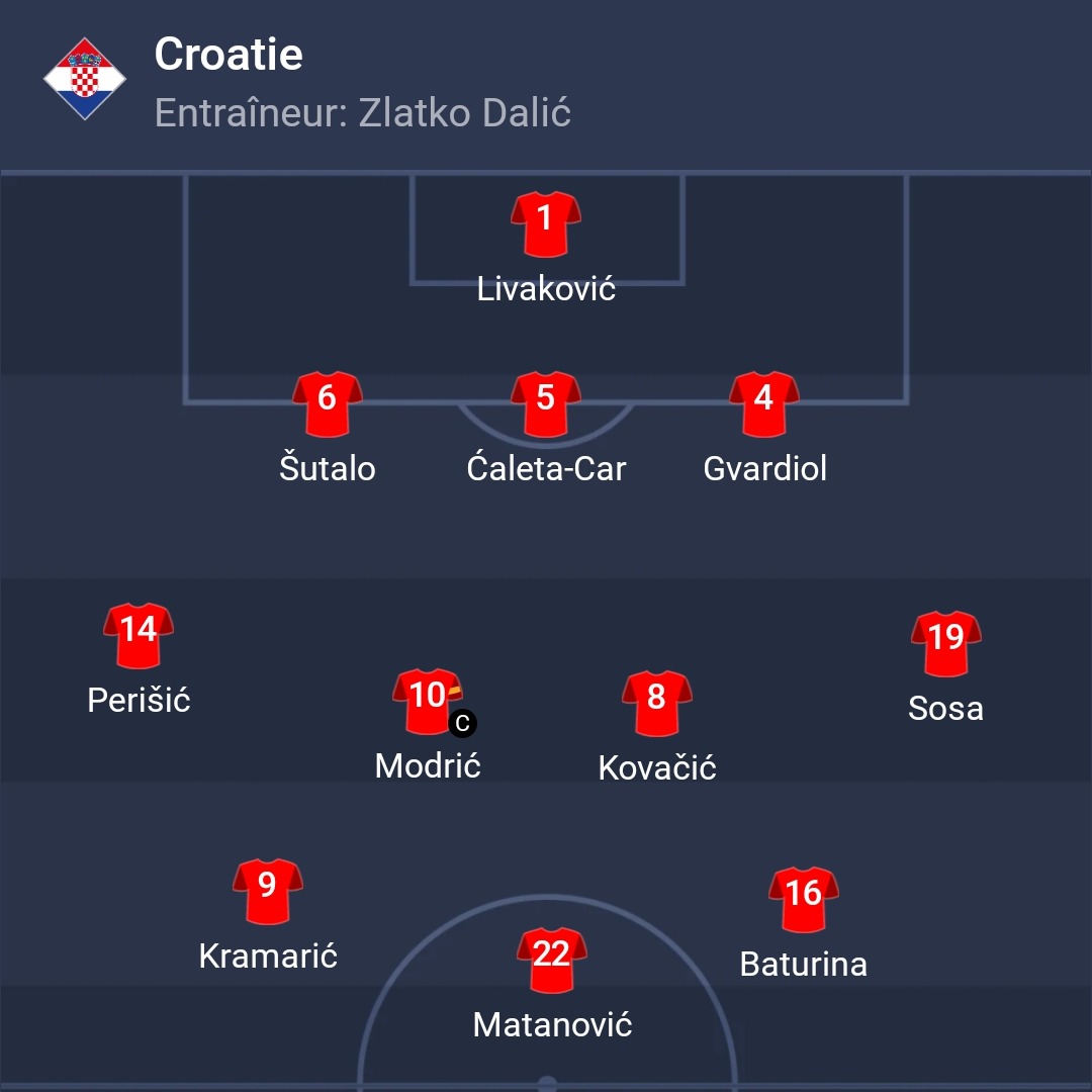 EURO2024FRA's tweet image. La Seleção 🇵🇹 et le tenant 🇪🇸 en piste, la Croatie 🇭🇷 vise la qualif&apos; 
#UNL | #CROPOR | #ESPSUI