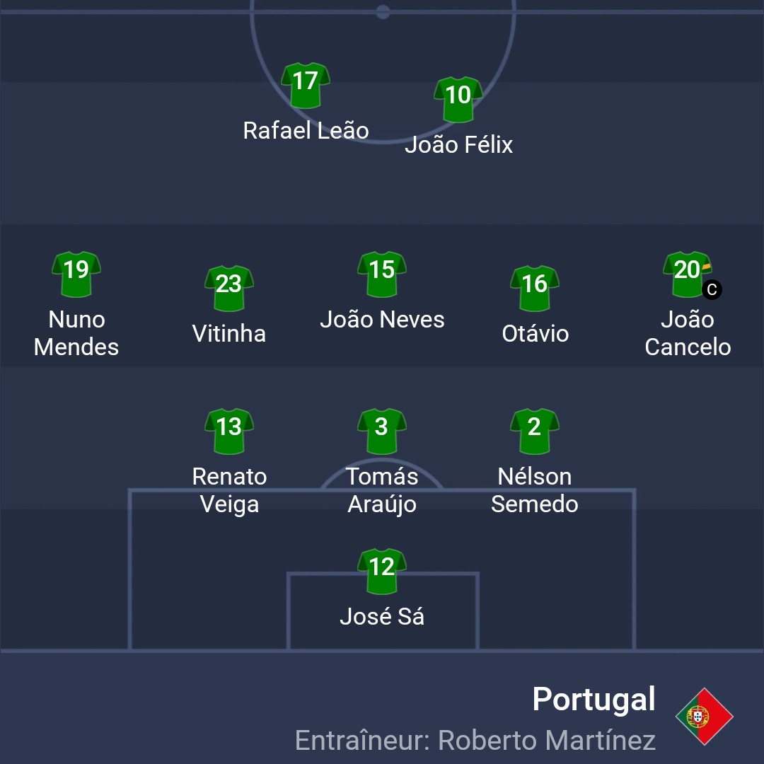 EURO2024FRA's tweet image. La Seleção 🇵🇹 et le tenant 🇪🇸 en piste, la Croatie 🇭🇷 vise la qualif&apos; 
#UNL | #CROPOR | #ESPSUI