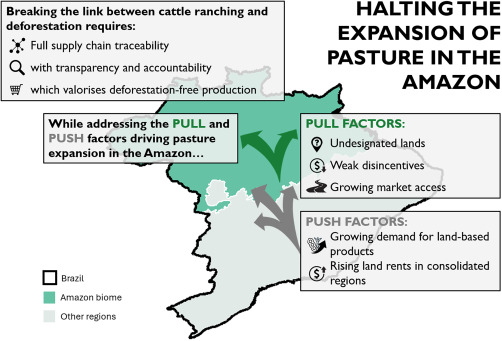 Global Land Use and Environment Lab tweet media
