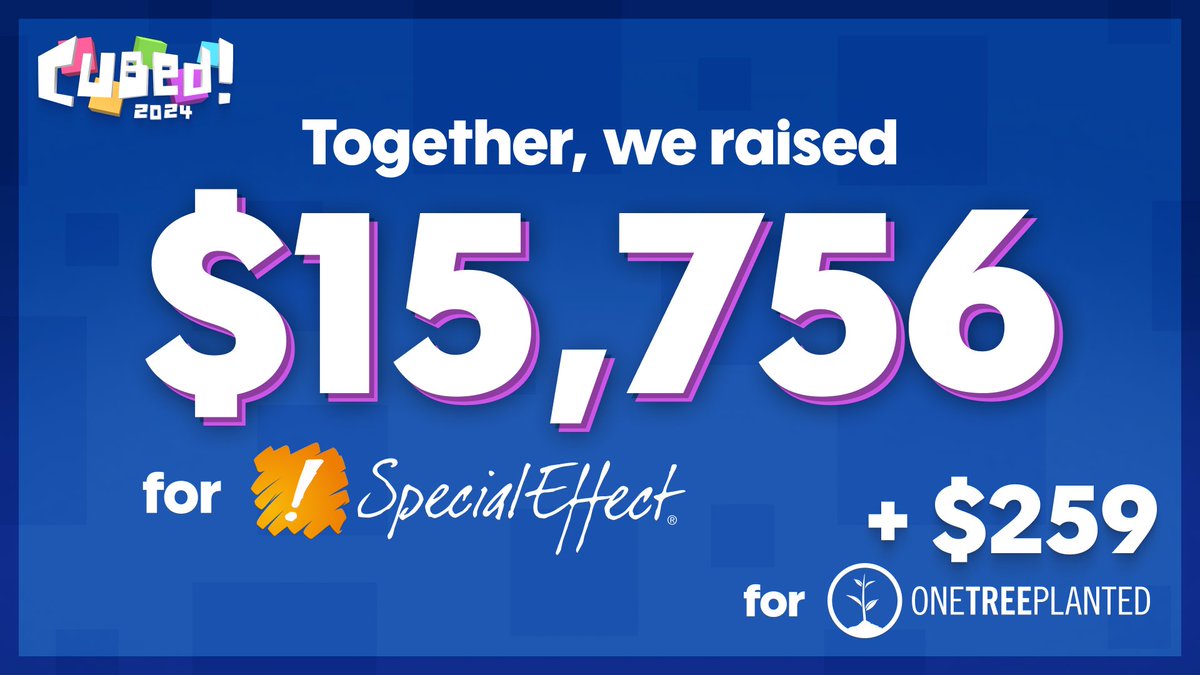 CubedCon's tweet image. The final numbers are in!

The total amount raised for SpecialEffect comes to a whopping $15,756! (+$259 going to One Tree Planted)  🎉

Thank you all for your support over this year&apos;s event - we&apos;ll be back next year! 💙