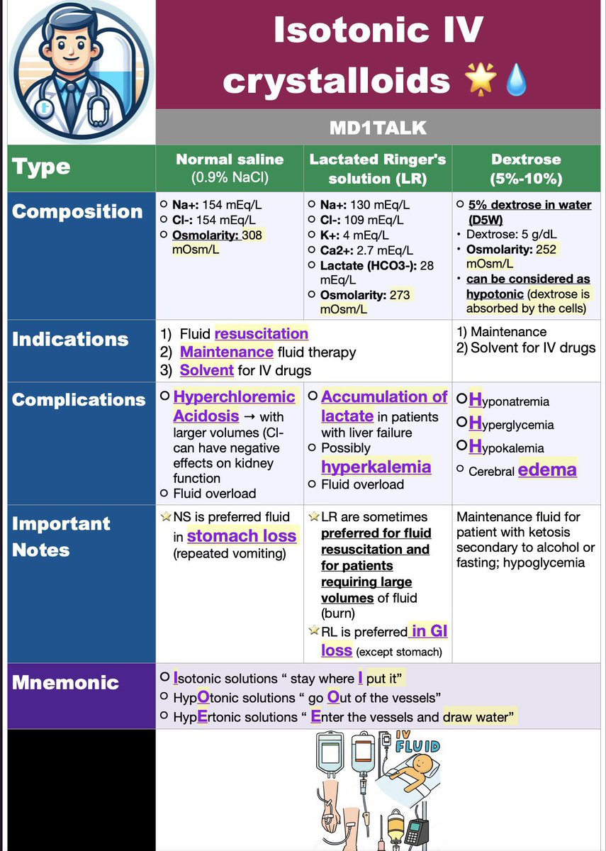 ريان | MD1TALK🌟 tweet media