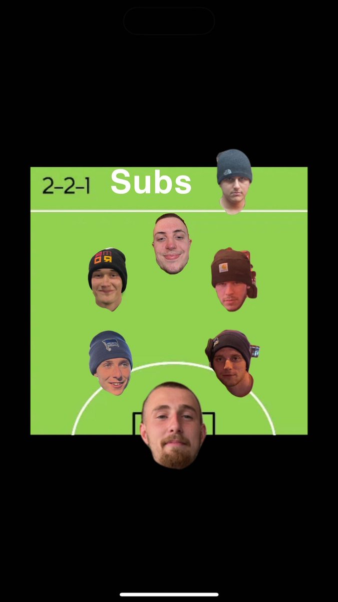 Troy Beanie FC tweet media