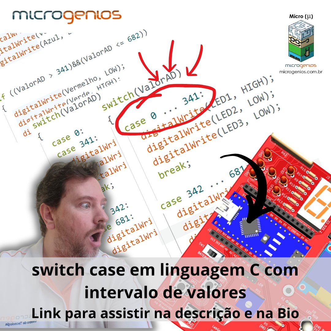 microgenios's tweet photo. Switch Case em Linguagem C com Intervalo de Valores?

Link para assistir: https://t.co/zhdInxSWb1

#microgenios #MicrogeniosAcademy #LabGeniosNano #microcontrolador #IoT #arduino #RaspberryPi #LinguagemC #Eletronica #Compilador #switchcase #PIC #ARMCortex #ESP32 https://t.co/evSDLCSAuk