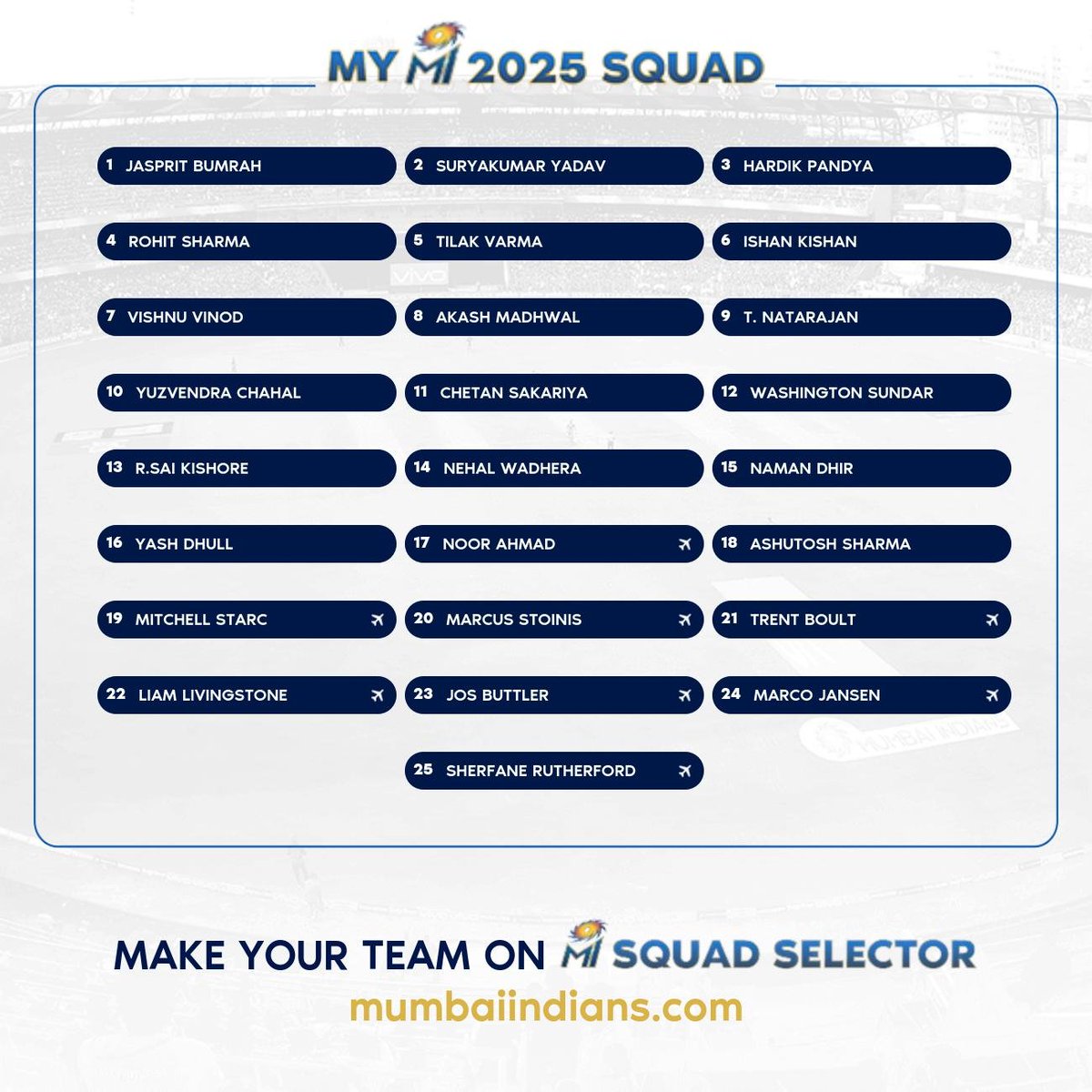 Dear Mumbai Indians💙Hope i have selected the best squad.. Expecting Something big during Auction😊