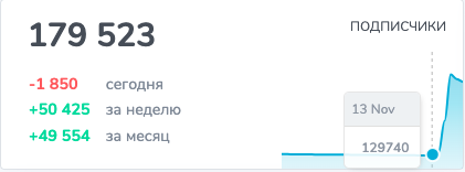 Владимир Моторин tweet media