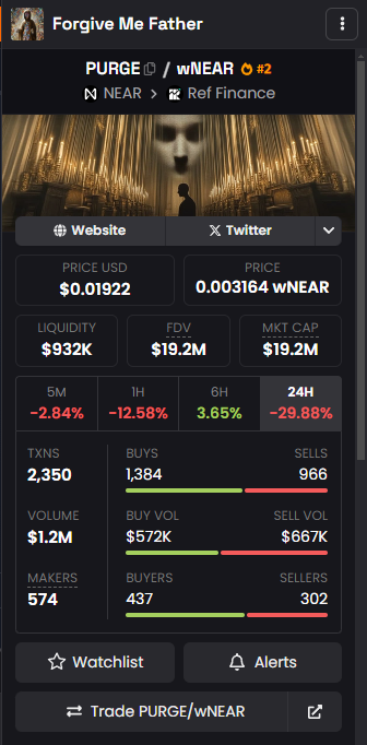 Don't sleep on $PURGE

This is just the beginning
CA: purge-558.meme-cooking.near
<a href="/forgive_me_AI/">forgive_me_father</a>