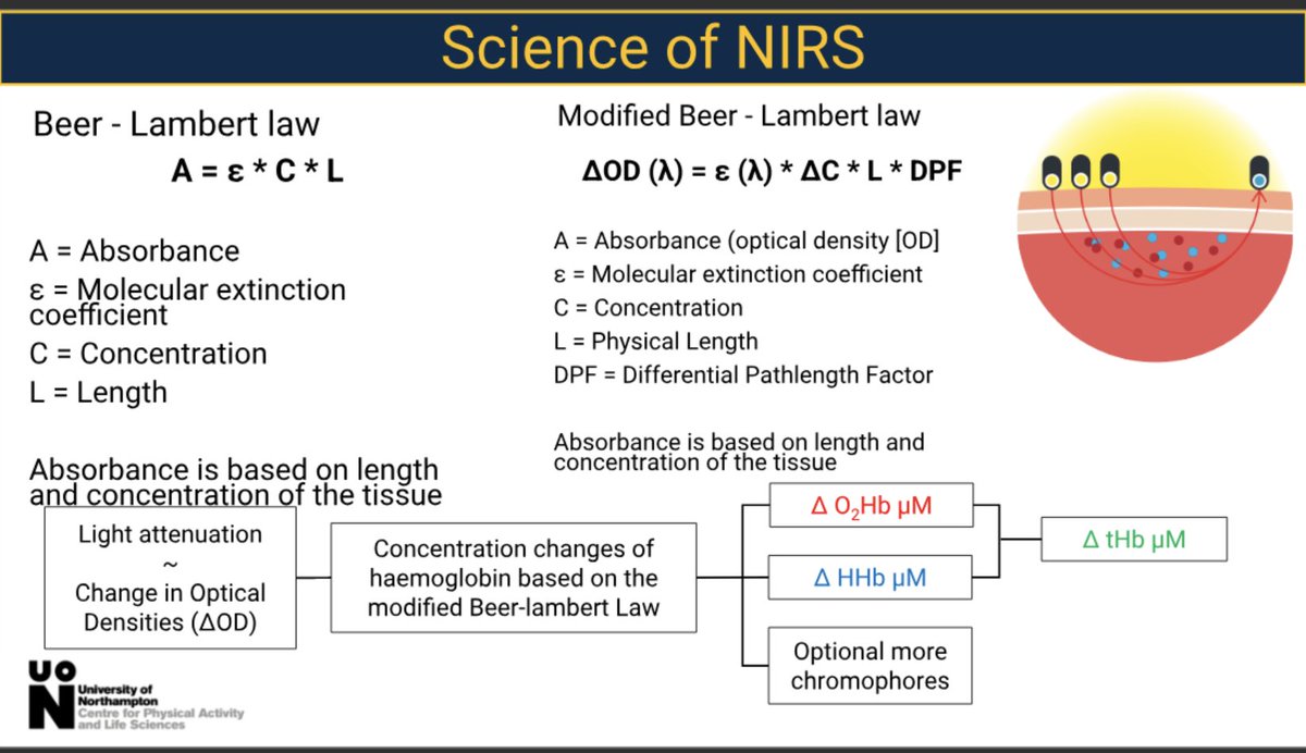Michael Porter PhD tweet media