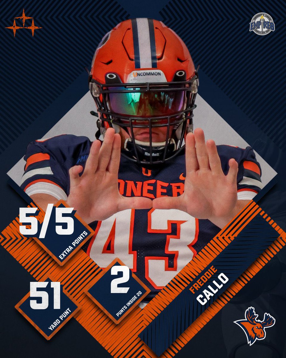 Two more for the good guys! 🙌🏈🏅

Freddie Callo and Jordyn Davis both achieved Empire 8 Player of the Week awards for their performances on Saturday! 🧡💙

Link: uticapioneers.com/news/2024/11/1…

#FearTheMoose #GoPioneers #Empire8 #d3fb