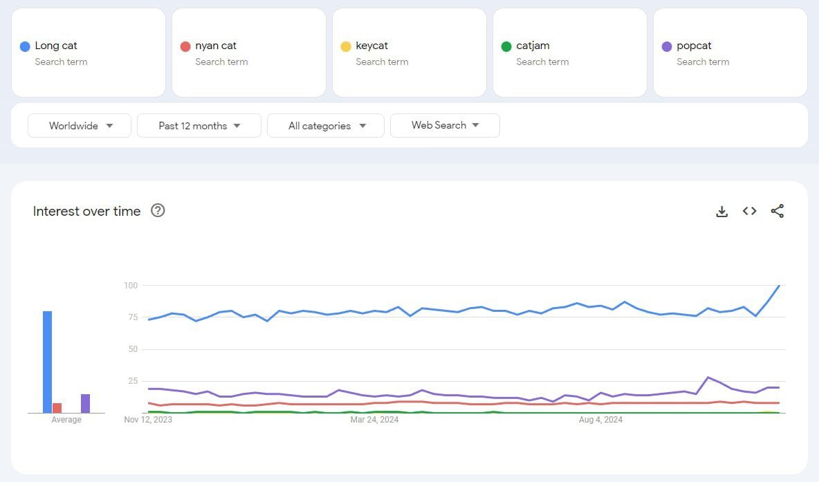 POΞ ⚡️ tweet media