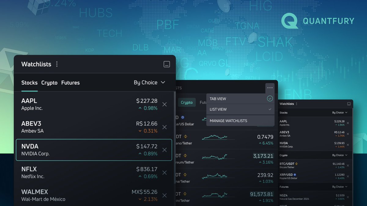 quantfury's tweet photo. Create, view and edit up to 3 watchlists in the Quantfury app and Quantfury web platform- organize your favourite assets to trade and invest just the way you want it. Learn more: https://t.co/8Kz27D7XMQ https://t.co/562yIqMe4W