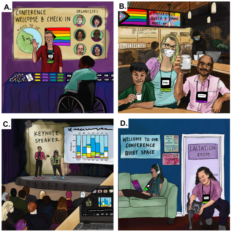 ASMicrobiology's tweet photo. Conferences can be sources of isolation &amp; alienation for queer &amp; transgender scientists. In @mSystemsJ, early-career microbiologists share how to design inclusive, safe conferences, where queer &amp; trans scientists can flourish. https://t.co/wVWghusekH #TransgenderAwarenessWeek https://t.co/4XpG3DHdmB