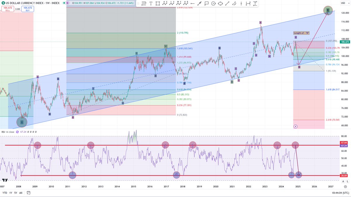 Paul Webborn tweet media