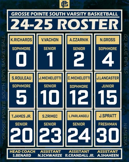 GPS Boys Basketball (@gpsbasketball) on Twitter photo 