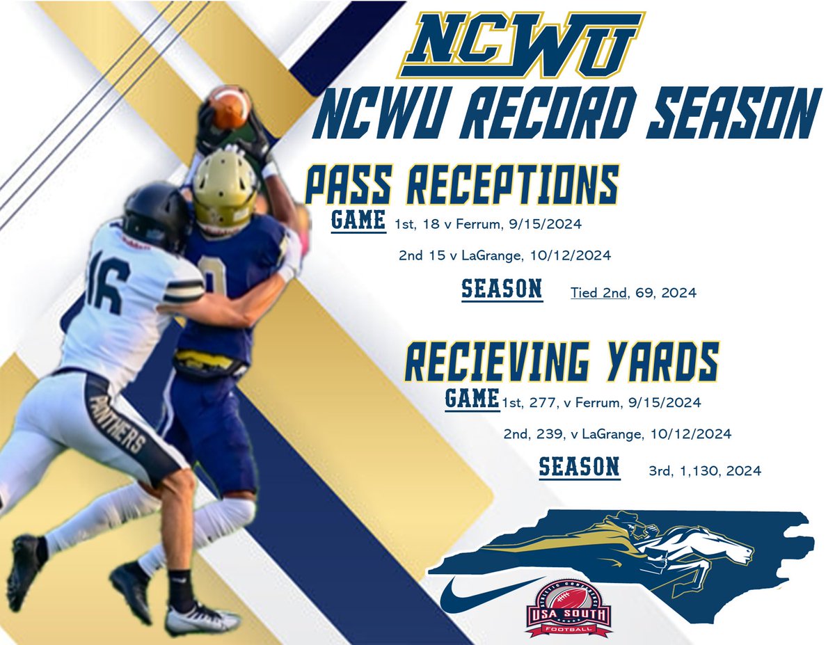 Coach Justin Clark (@coach_j_clark) on Twitter photo ⏰📢Was an honor and privilege to have Agent Zero in my position room! Nothing ever seems to faze my guy if the ball is in the air, he goes and gets it! #MountUp #Fli6htCrew ⏰📢Was an honor and privilege to have Agent Zero in my position room! Nothing ever seems to faze my guy if the ball is in the air, he goes and gets it! #MountUp #Fli6htCrew