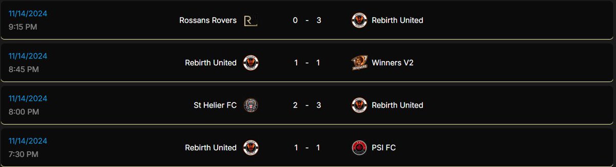 Thursdays results: