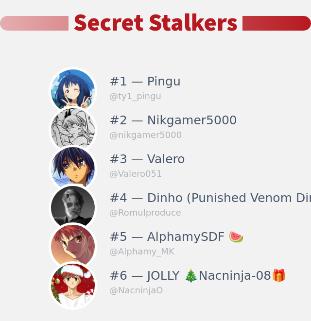 누가 내 트위터 프로필을 방문했는지 확인했습니다!

⠀➡️ infinityweet.me/secret-stalker…