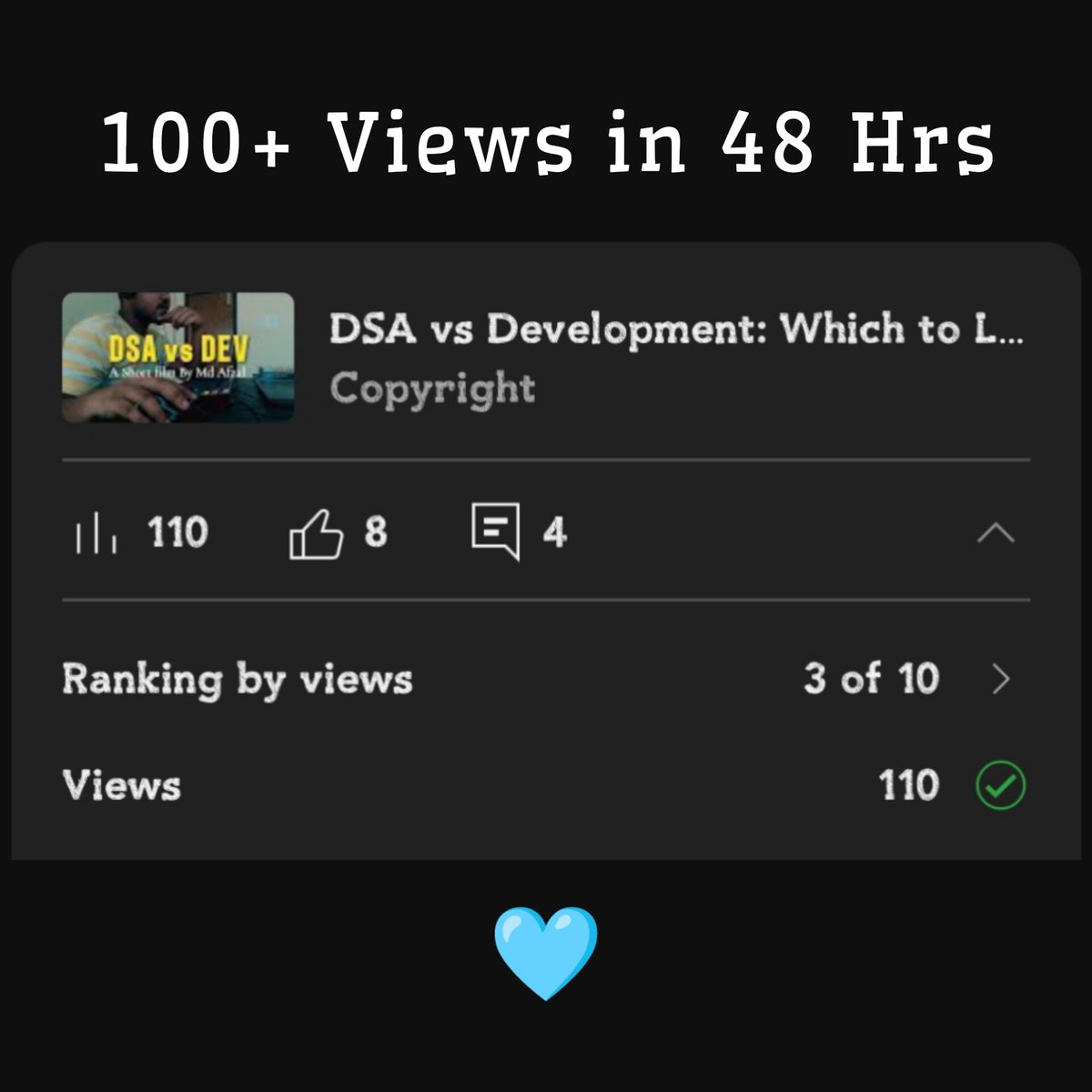 mdafzalmir's tweet photo. I made my first Short Film 📽️ 

Topic - Dev vs DSA [ I know , It's not a topic for a short film 👀 ]

Search 🔍 - Md Afzal Mir Short Film

#shortfilm #firstshortfilm #youtube https://t.co/PLS3bBescu