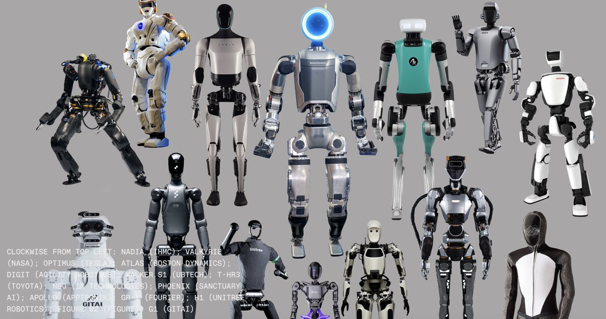Great article from IEEE Spectrum, providing lots of context and data leading to the recent explosion in investments in humanoid robotics, with some amazing visual storytelling! 😁 👏

spectrum.ieee.org/ai-robots

#ieee #spectrum #robotics #humanoid