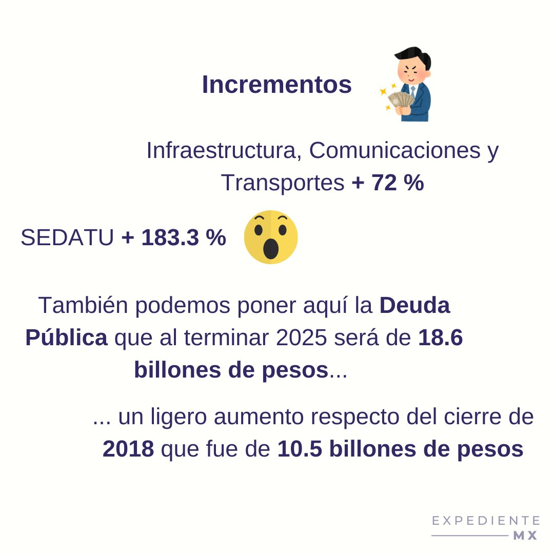Exp. MX tweet media