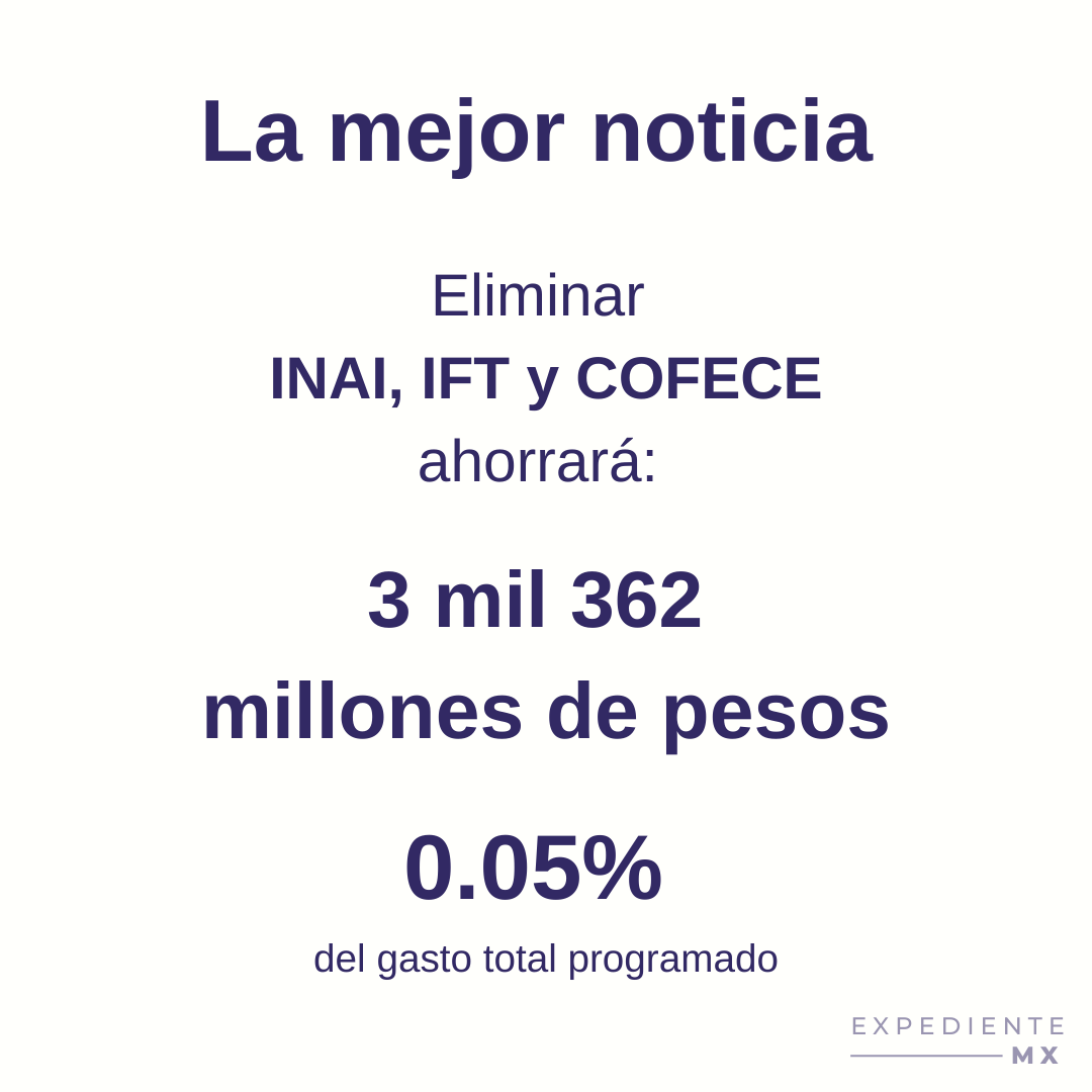 Exp. MX tweet media