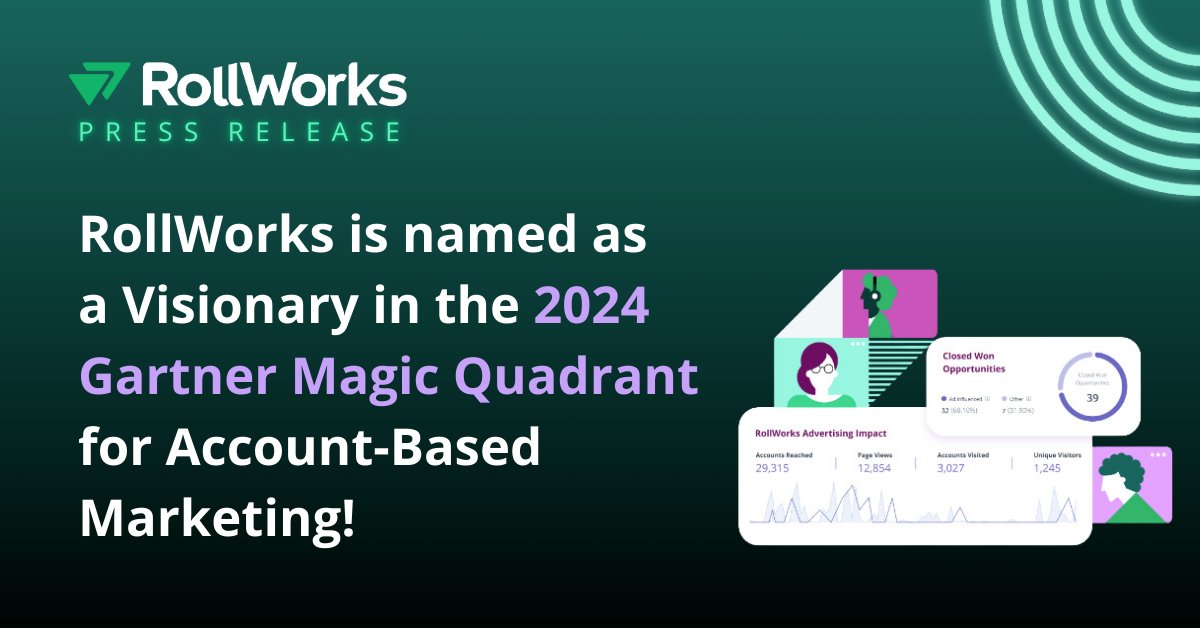 Talk about making magic happen!🌟 RollWorks has been named a Visionary in the 2024 Gartner Magic Quadrant for Account-Based Marketing Platforms!
Get all the deets here 👉 globenewswire.com/news-release/2…