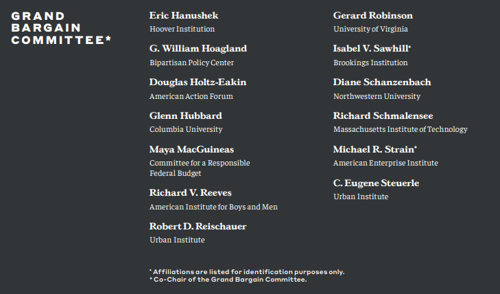 Michael R. Strain tweet media