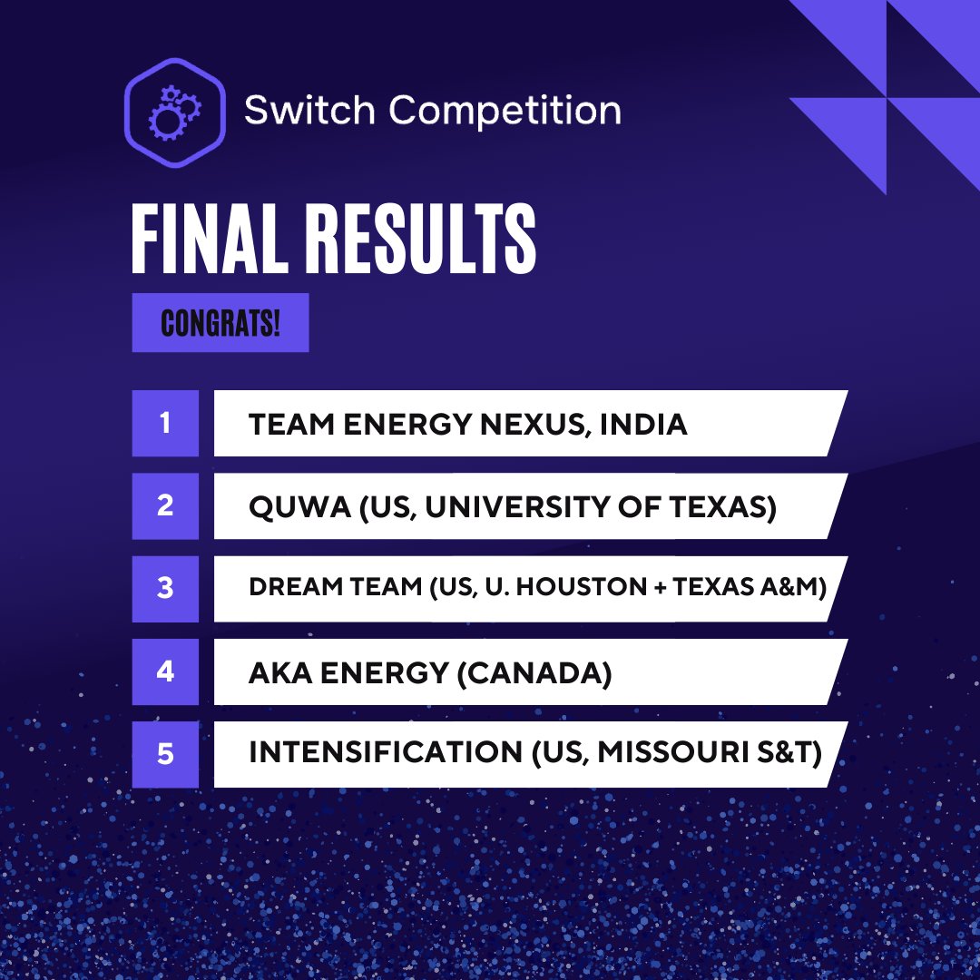 🏆 Huge congrats to all the winners of this year’s Case Competition! 🌏

A big THANK YOU to all the teams for sharing your brilliant ideas! 💡

🎥 Watch the Final Round here: 
us02web.zoom.us/rec/share/35bJ… Passcode: 3zY&amp;=xTh

#EnergyTransition #SwitchCompetition