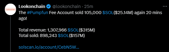 so <a href="/pumpdotfun/">pump.fun</a> are literally just malicious extractors

They've dumped over 150M $SOL directly on the market on green days

<a href="/solanaDOTfun/">alperen akor</a> ($FOMO3D) built by <a href="/STACCoverflow/">stacc's futard arc.</a>  is a decentralized revenue sharing version of pumpfun with auto-buybacks of other ecosystem tokens that