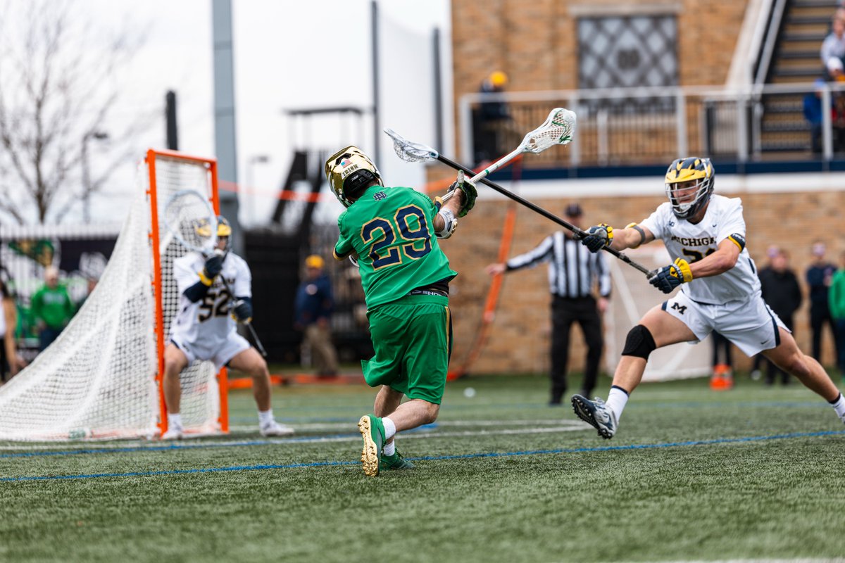 Notre Dame Lacrosse tweet media