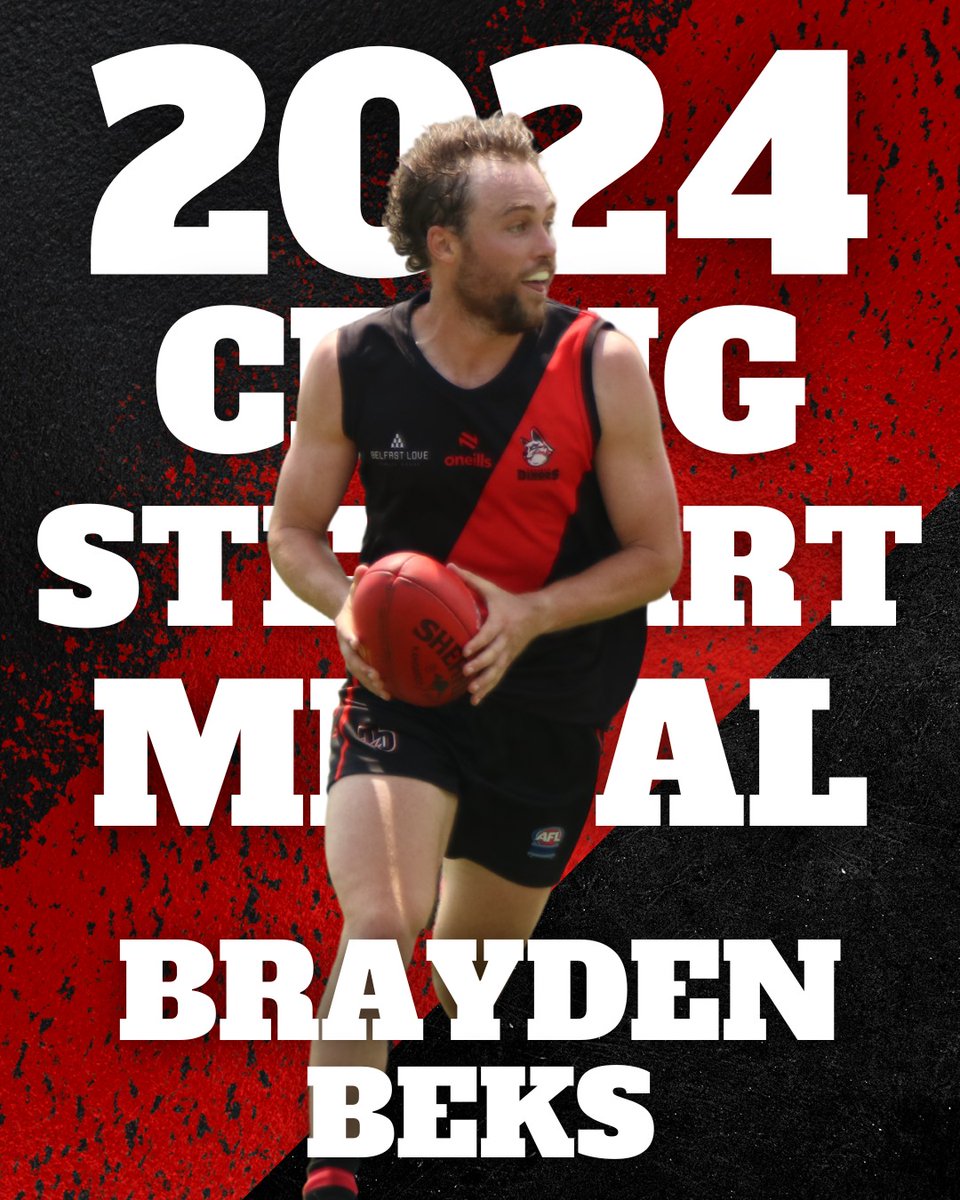 Part 2:

Congrats to all the winners at the 2024 Dingos Awards!