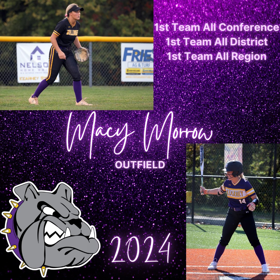 Congratulations to all the athletes that had post season honors!