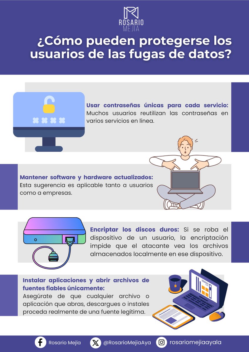 RosarioMejiaAya's tweet photo. 🌐 Utiliza conexiones seguras: Evita redes Wi-Fi públicas para acceder a información sensible y revisa tus cuentas regularmente. 🖥️⚠️
•
•
#FugaDeDatos #ProtecciónDeDatos #ConexionesSeguras #ContraseñasComplejas https://t.co/Vqqp9RqaFj