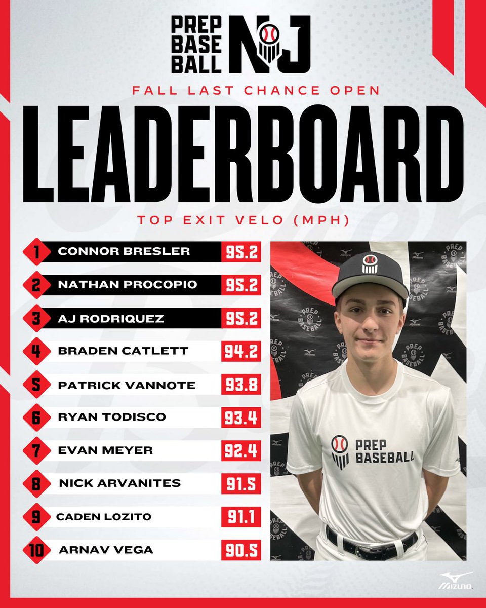 Prep Baseball New Jersey tweet media