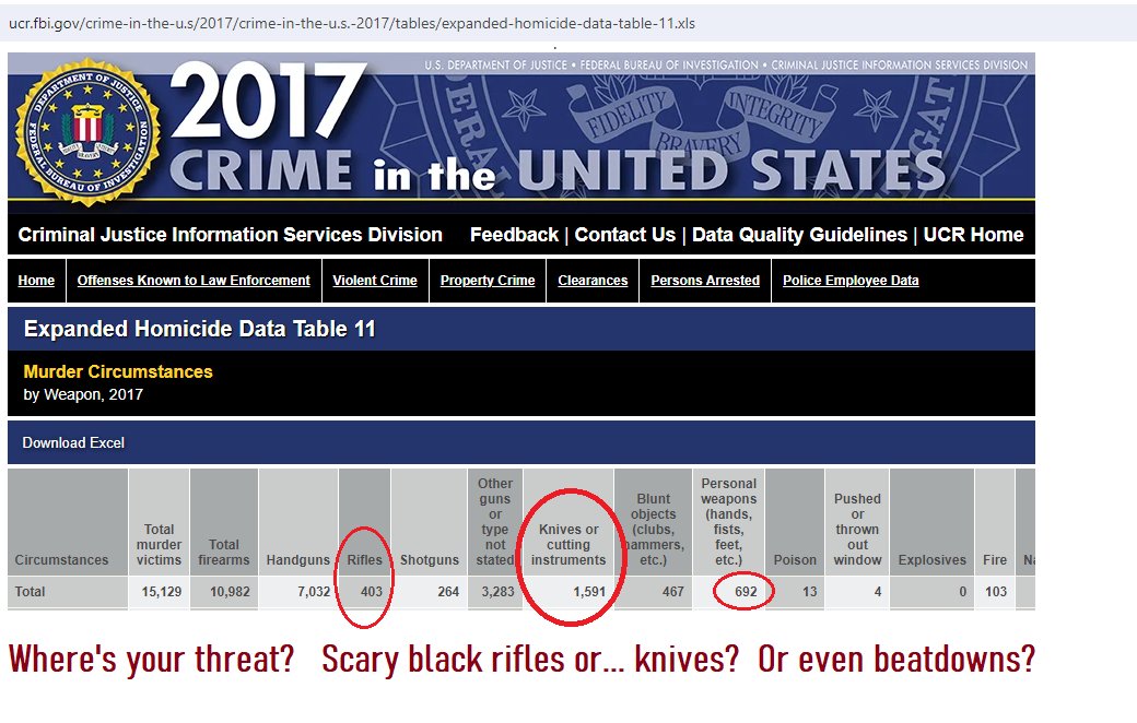 fuzzygreysocks's tweet image. We need #KnifeControl
#KnifeControl will save lives!

x.com/Breaking911/st…

🤡 Take away the tools and the decisions to commit crimes magically disappear! 🤪