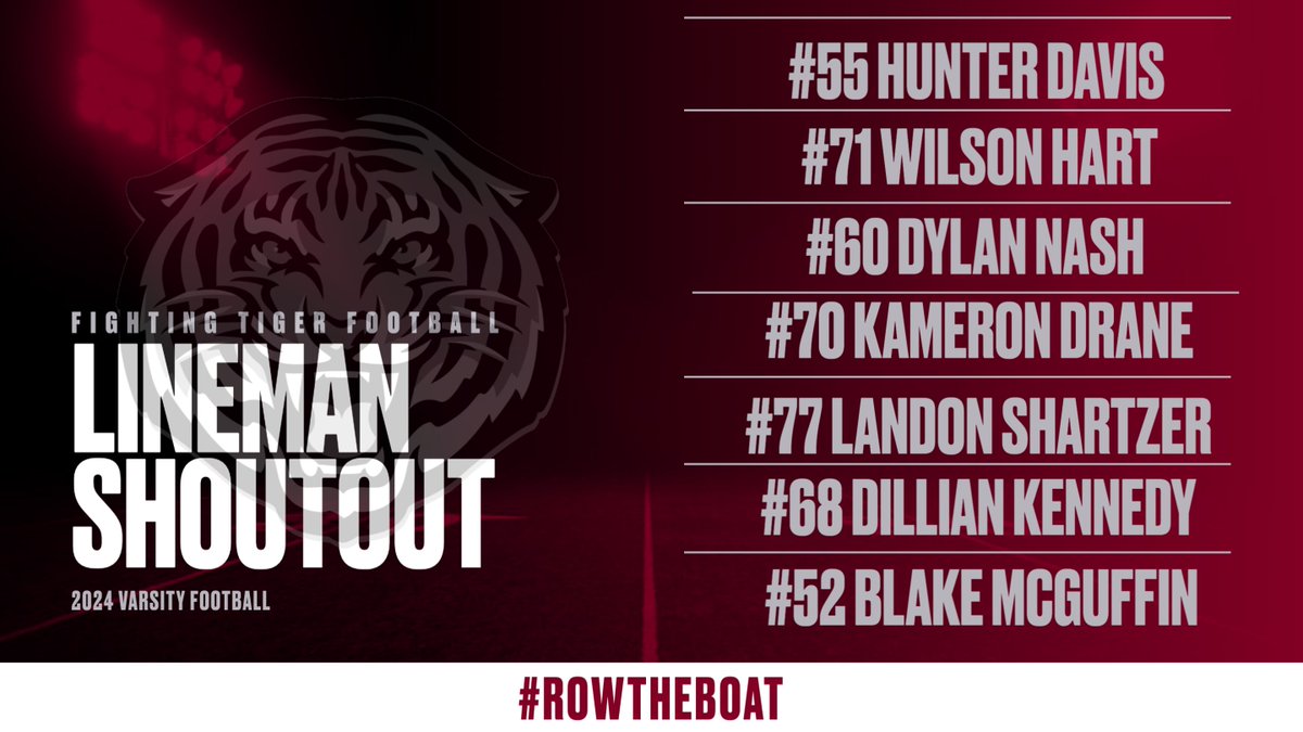 For our final statistical showcase of the year we have our scoring leaders, led by Senior Lance Poole! In addition we wanted to give a shout out to our varsity o-line, led by Seniors Hunter Davis and Wilson Hart for their work leading the way all season!! Great job!! #ROW