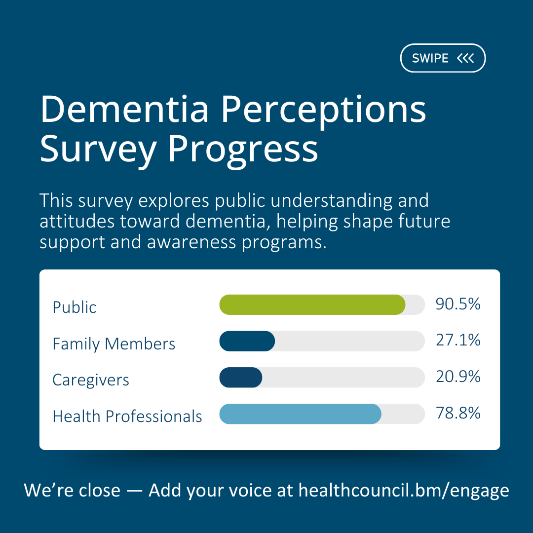 Bermuda Health Council tweet media