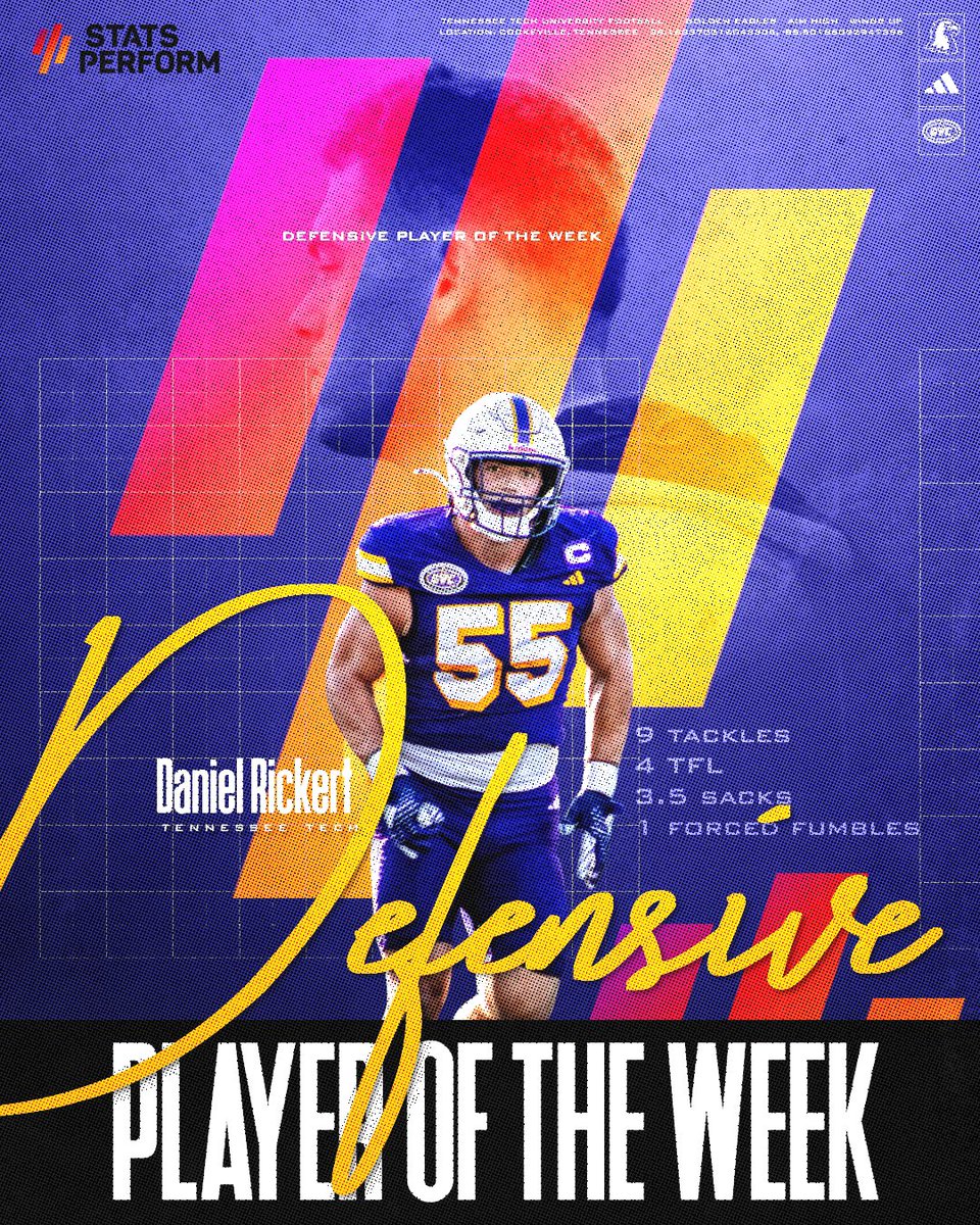DIFFERENCE MAKER‼️ <a href="/Daniel51rickert/">Daniel Rickert</a> 

#AimHigh | #WingsUp