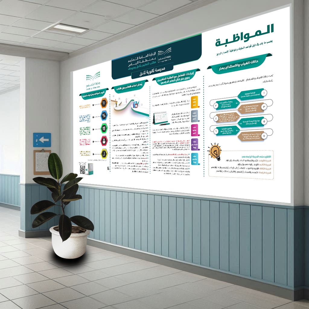 designer3244's tweet photo. تصميم لوحة PDF موجز المواظبة مقاس 240X120
+ دليل موجز المواظبة.
 للتفصيل والطلب باسم مدرستكم .. معرض أعمال التوجيه الطلابي واتساب:
https://t.co/oe7bKt4Cpu

 #تصاميم_مدرسية # التوجيه_الطلابي# 
@stu_guide https://t.co/OrduWgNJTd