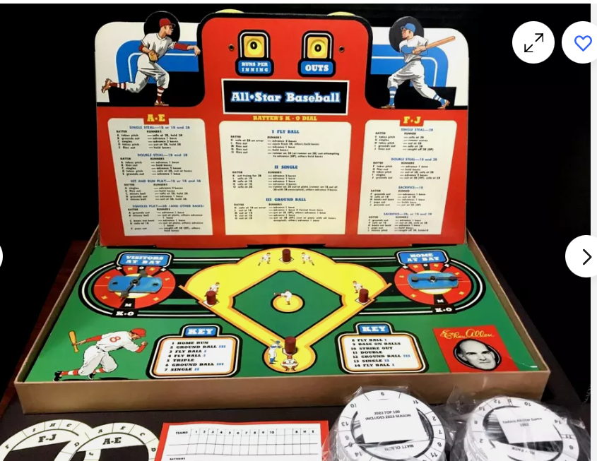 paulpopo's tweet photo. @scott_pianowski @LenHochberg @jayprivman @Jeff_Erickson @ScottJenstad @jasonlevin18 @keithlaw Some of you may be too young for this... did any of you play this board game as a kid? I did for hours and hours! #baseballnerd https://t.co/koSwC1Sdxn