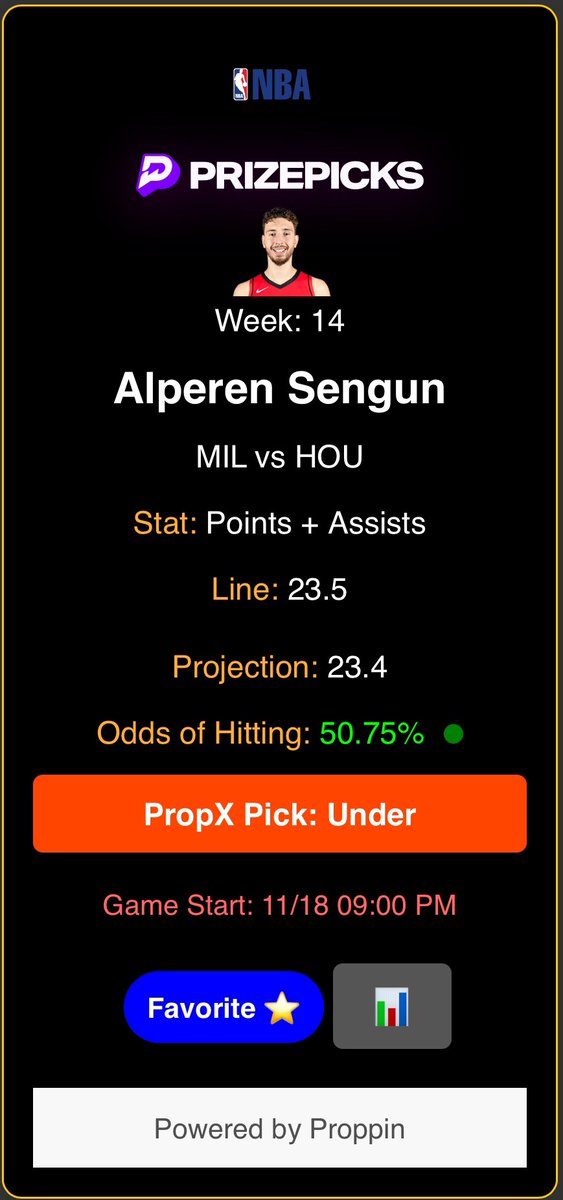 cVcky3's tweet photo. We don’t want to Overreact but… 🫣 #PROPPIN has Alperen Sengun
Under 23.5 Points + Assists.
Go see it for yourself! https://t.co/sCchfUXsdy.
Why not use Proppin for your daily picks? Better guaranteed winnings than any other app.
#prizepicks #underdogfantasy #csgo #cs2 #dailypicks #pickoftheday #dfs #dfscontent #dfsoptimizer #aiprizepicks #sleeper #MondayMotivation
#TheGameAwards
#Sweepstakes
#BuschCanCrock
#IDontWantToOverreactBUT