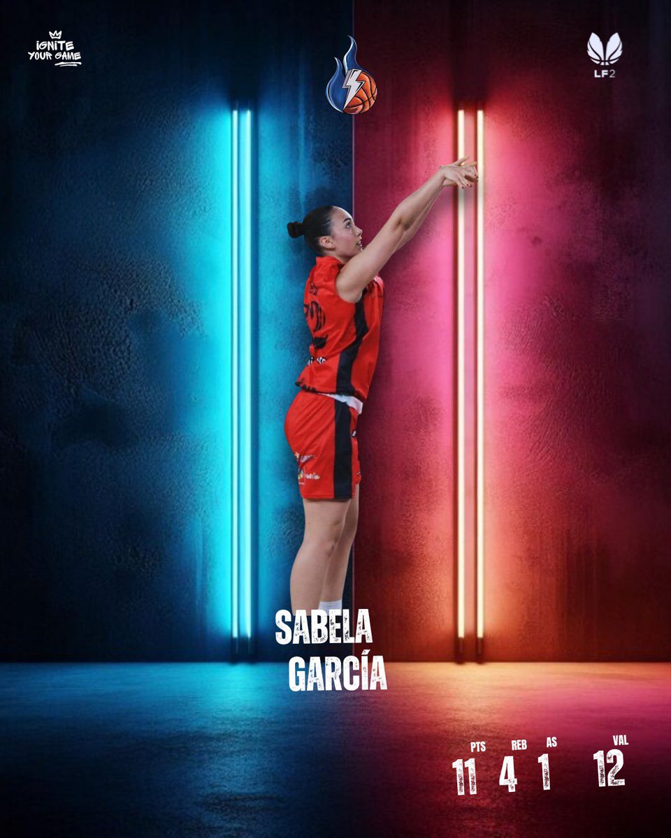 Jugadoras destacadas HES

🏆#LFChallenge 

⛹🏻‍♀️<a href="/mariatg_18/">María Torreblanca</a> <a href="/ClubSalle/">Melilla Ciudad del Deporte CD La Salle</a> 
📊9p 4reb 4as 10val

🏆#LF2

⛹🏻‍♀️<a href="/anitaperez_8/">Ana Perez Relancio</a> <a href="/CPMiralvalle/">CP Miralvalle</a> 
📊22p 5reb 14val 

⛹🏻‍♀️<a href="/sabelagarcia_/">sabe</a> <a href="/bfemeninoleon/">B.F. León</a> 
📊11p 4reb 1as 12val

#IgniteYourGame #HumanEnergySports #HESGroup