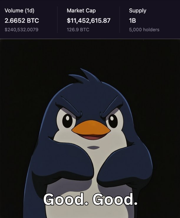 5000 stone-cold Waddlers.

And we’re only getting started.

Bitcoin meme szn loading… ⏰