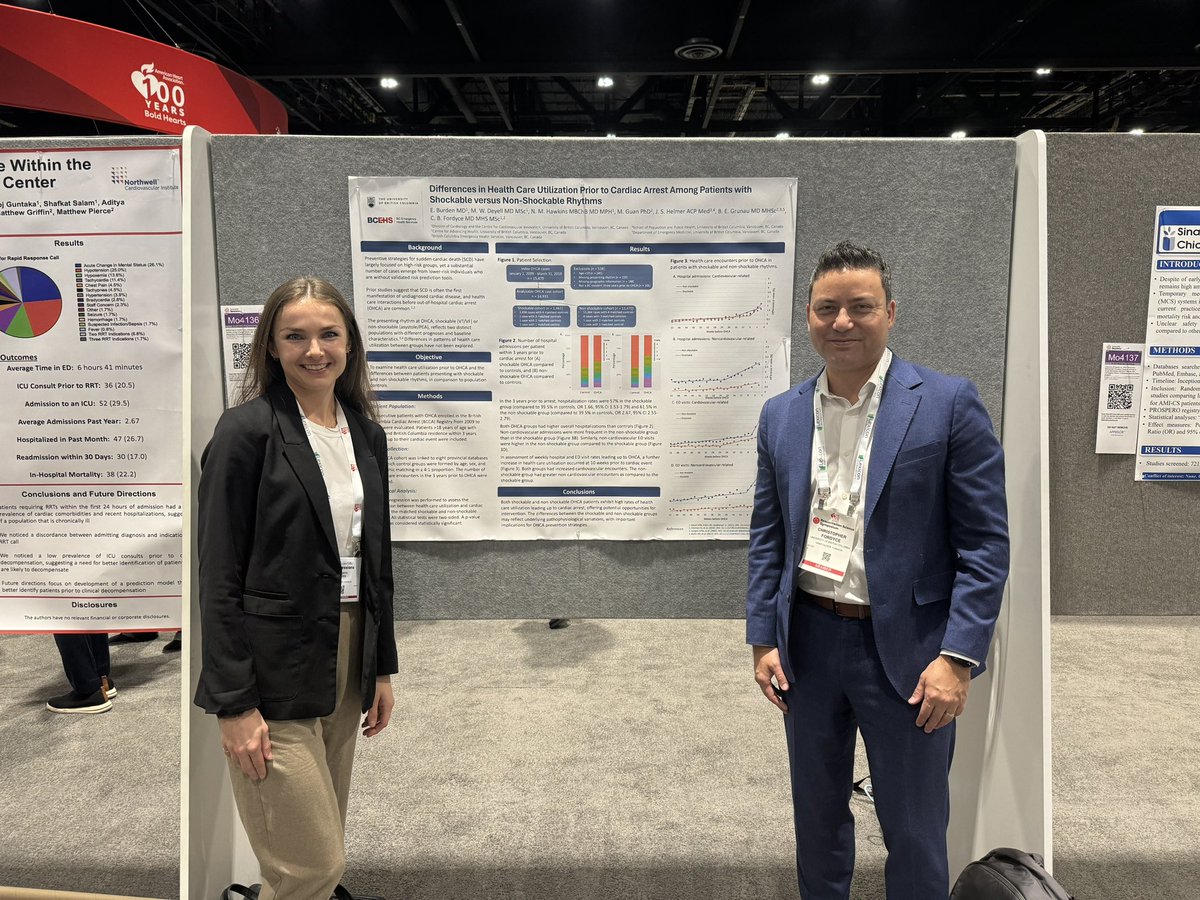 Christopher Fordyce (@fordycecb) on Twitter photo Strong work led by @UBCmedicine resident and future <a href="/CardioUBC/">UBC Cardiology</a> Fellow Dr. Liz Burden using the linked British Columbia Cardiac Arrest registry - - OHCA patients have higher rates of health care utilization leading up to cardiac arrest vs gen population #AHA24 <a href="/American_Heart/">American Heart Association</a> Strong work led by @UBCmedicine resident and future <a href="/CardioUBC/">UBC Cardiology</a> Fellow Dr. Liz Burden using the linked British Columbia Cardiac Arrest registry - - OHCA patients have higher rates of health care utilization leading up to cardiac arrest vs gen population #AHA24 <a href="/American_Heart/">American Heart Association</a>