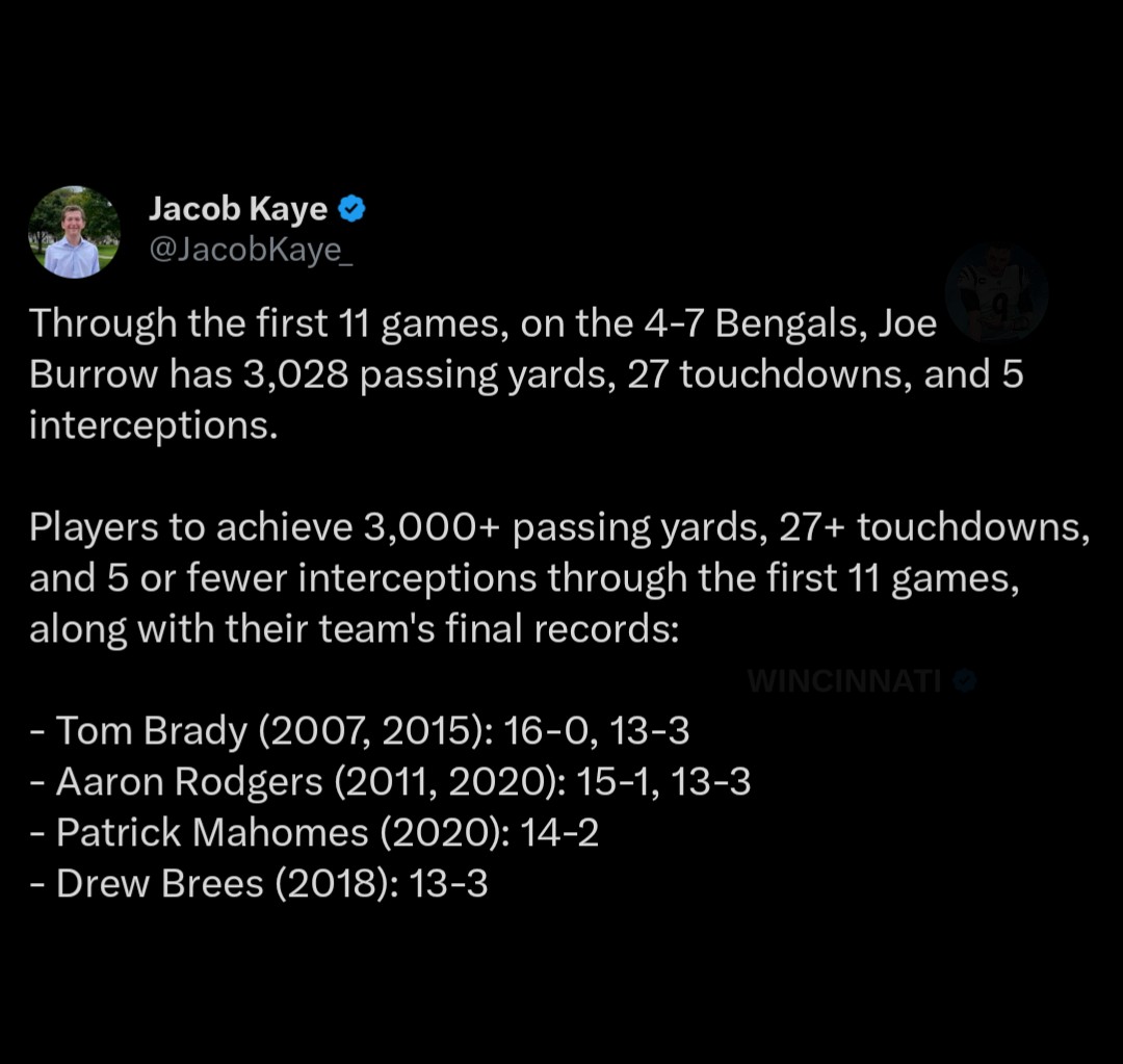 This is just insane.