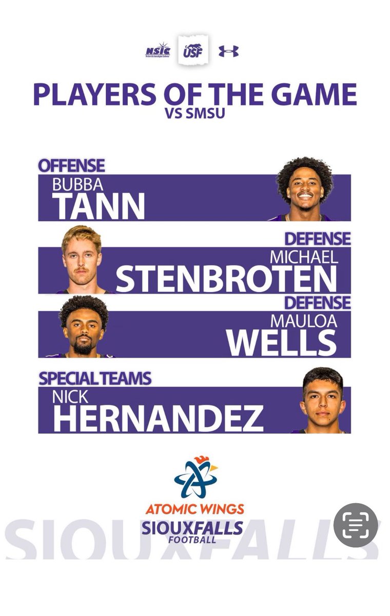 congrats to our final 2024 <a href="/AtomicWings/">Atomic Wings</a> POGs:
<a href="/TannBubba/">Carlson (Bubba) Tann</a> 
<a href="/Michae1sten/">Michael Stenbroten</a> <a href="/MauloaWells/">Wells5️⃣</a> 
<a href="/nickhernan07/">Nick Hernandez</a>