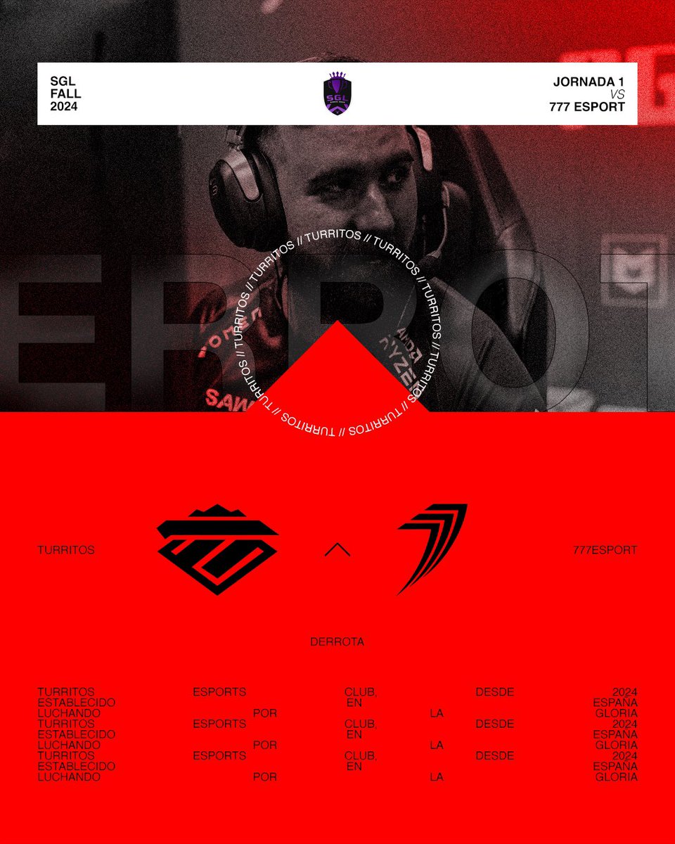 TURRITOS (@turritoscs) on Twitter photo Perdemos vs <a href="/777esports/">777 Esports ๐ฝ</a> por 2-0.
Una derrota muy dura pero seguimos por el lower bracket.
#TurritosOnTop Perdemos vs <a href="/777esports/">777 Esports ๐ฝ</a> por 2-0.
Una derrota muy dura pero seguimos por el lower bracket.
#TurritosOnTop