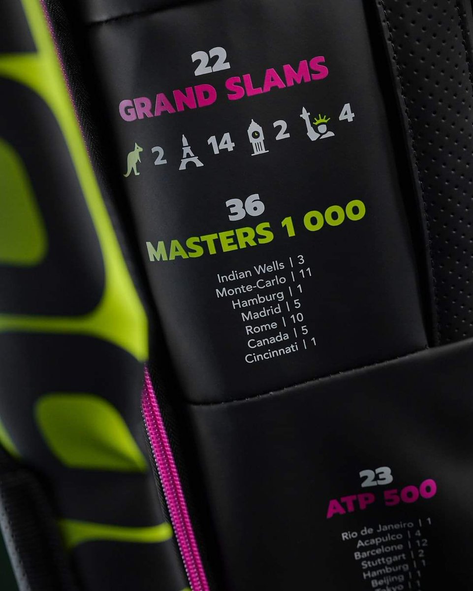 gigicat7_'s tweet photo. Nadal's last @Babolat bag:

2 Olympic gold medals
5 Davis Cups
2 Australian Open 🏆
14 French Open
2 Wimbledon
4 US Open
36 Masters 1000
23 ATP 500
0 rackets broken

🤩 https://t.co/Ix1EUgfU4j