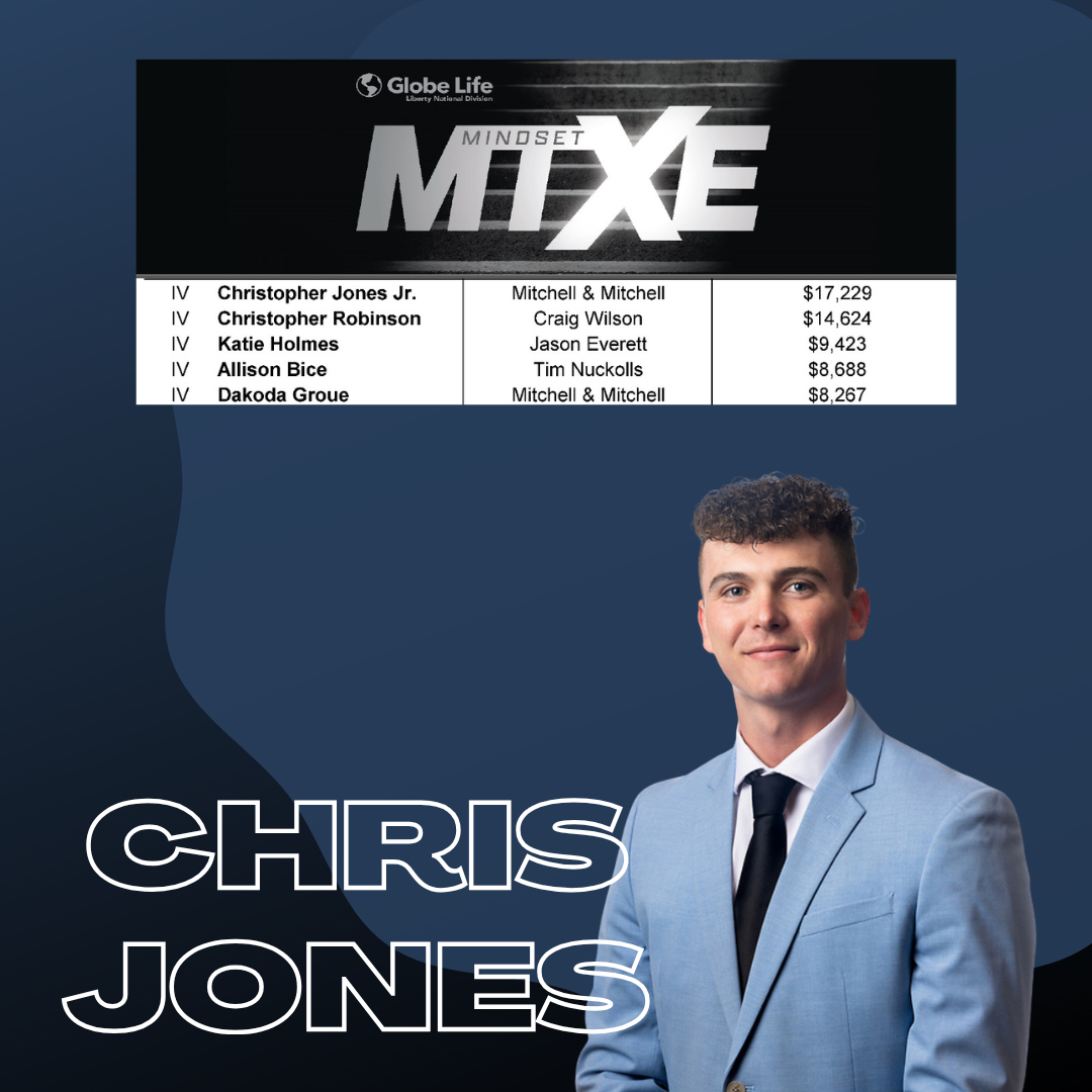 LNLMitchell's tweet image. #1AD #MitchellAndMitchellAgencies #Leaderboard #GlobeLifeLifeStyle #HardWorkPaysOff