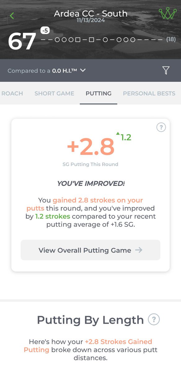 eyeshot65's tweet image. One of my scratch handicap players recently learned the Elite Player Calibration with me of AimPoint Golf Green Reading and shot 67 the next day ⛳️ #golf #makeeverything #aimpointgolf #thegolfdog