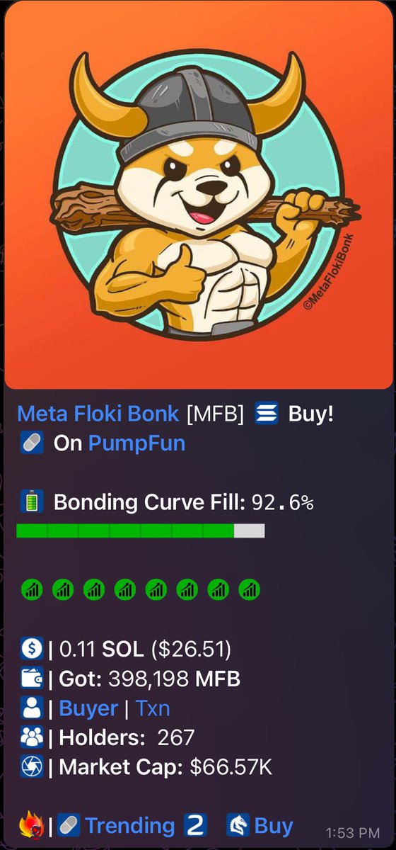BonkersArmy's tweet photo. Almost to Bonding Curve!!! Let’s show them who is BONKERS!!! $MFB #MetaFlokiBonk https://t.co/xBMQcXLmtq